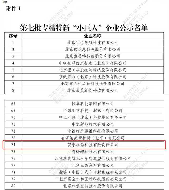 喜報！安泰非晶科技成功躋身國家級專精特新“小巨人”行列